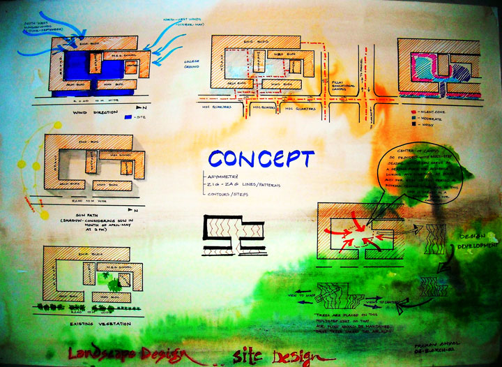 ty-landscape-design-2012-13 (1)